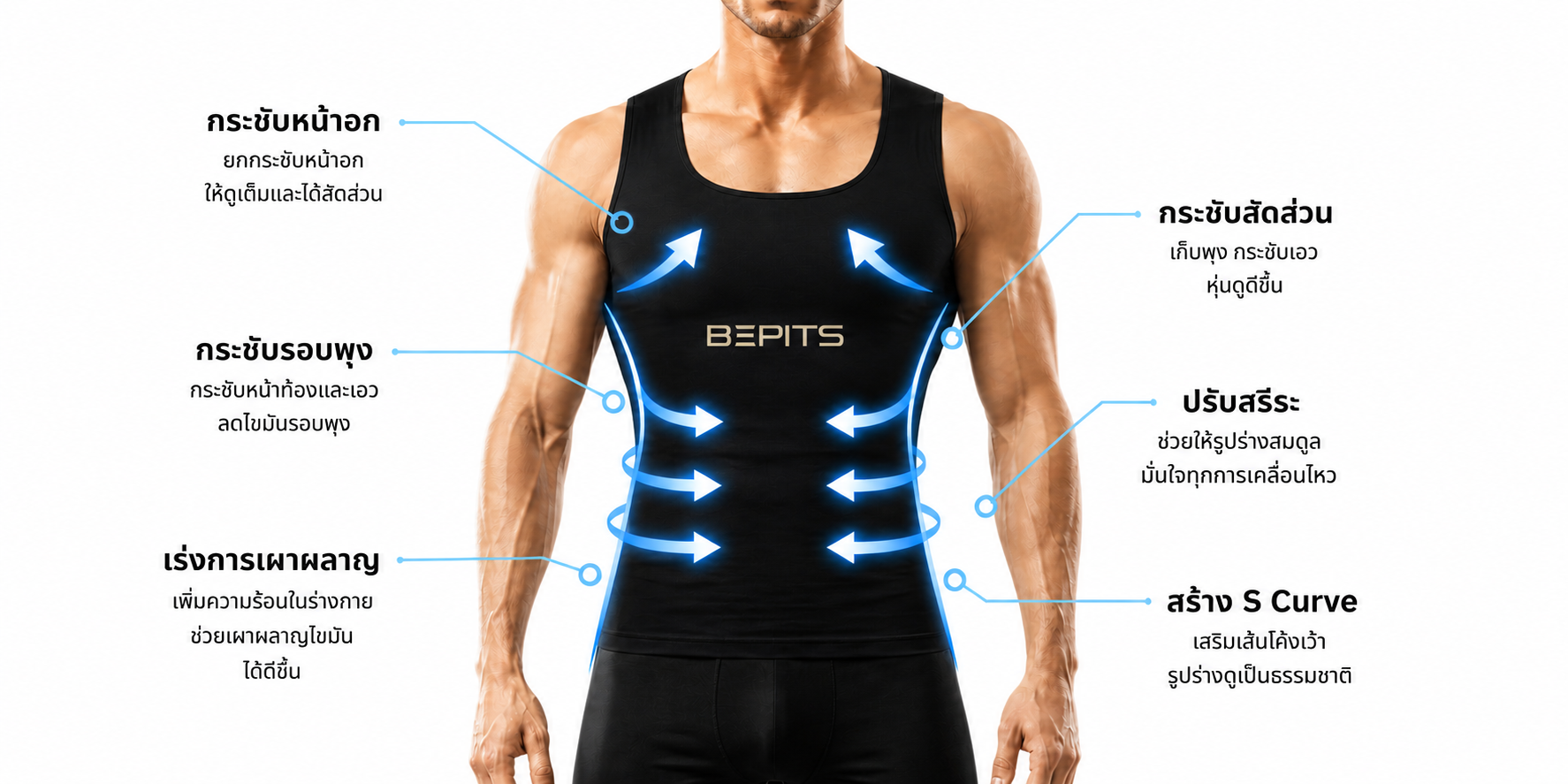 BEPITS เสื้อ